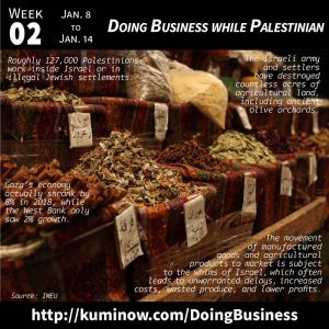 Week 2: Doing Business while Palestinian Newsletter