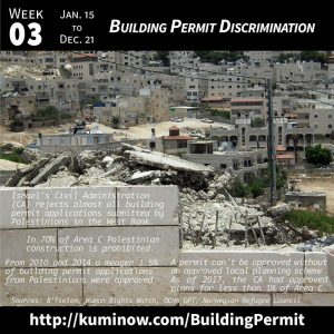 Week 3: Building Permit Discrimination Newsletter