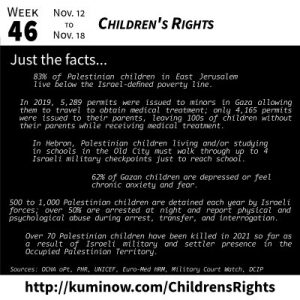 Just the Facts: Children’s Rights