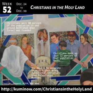Week 52: Christians in the Holy Land Newsletter