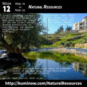Week 12: Natural Resources Newsletter
