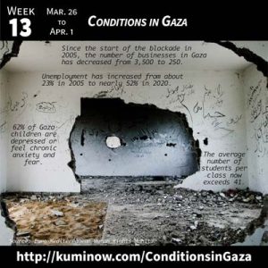 Week 13: Conditions in Gaza Newsletter