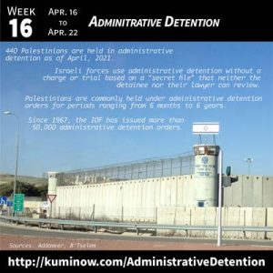 Week 16: Administrative Detention Newsletter
