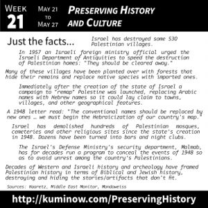 Just the Facts: Preserving History and Culture