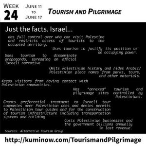 Just the Facts: Tourism and Pilgrimage