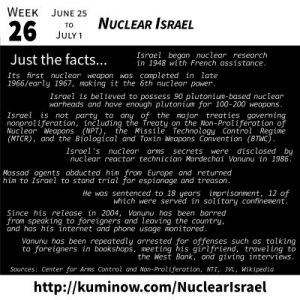Just the Facts: Nuclear Israel