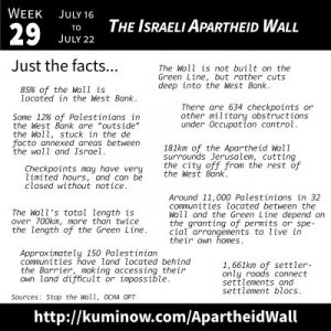 Just the Facts: Israeli Apartheid Wall