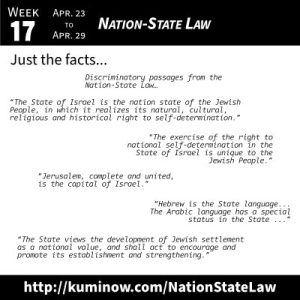 Just the Facts: Nation-State Law